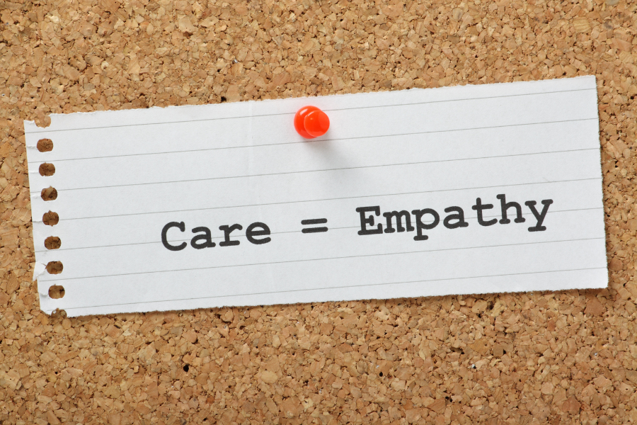 Poll asking Why is empathy important in leadership?